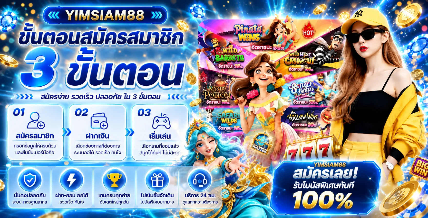 YIMSIAM88 ทางเข้า สล็อตเว็บตรง และคู่มือใช้งานอย่างมีสติ