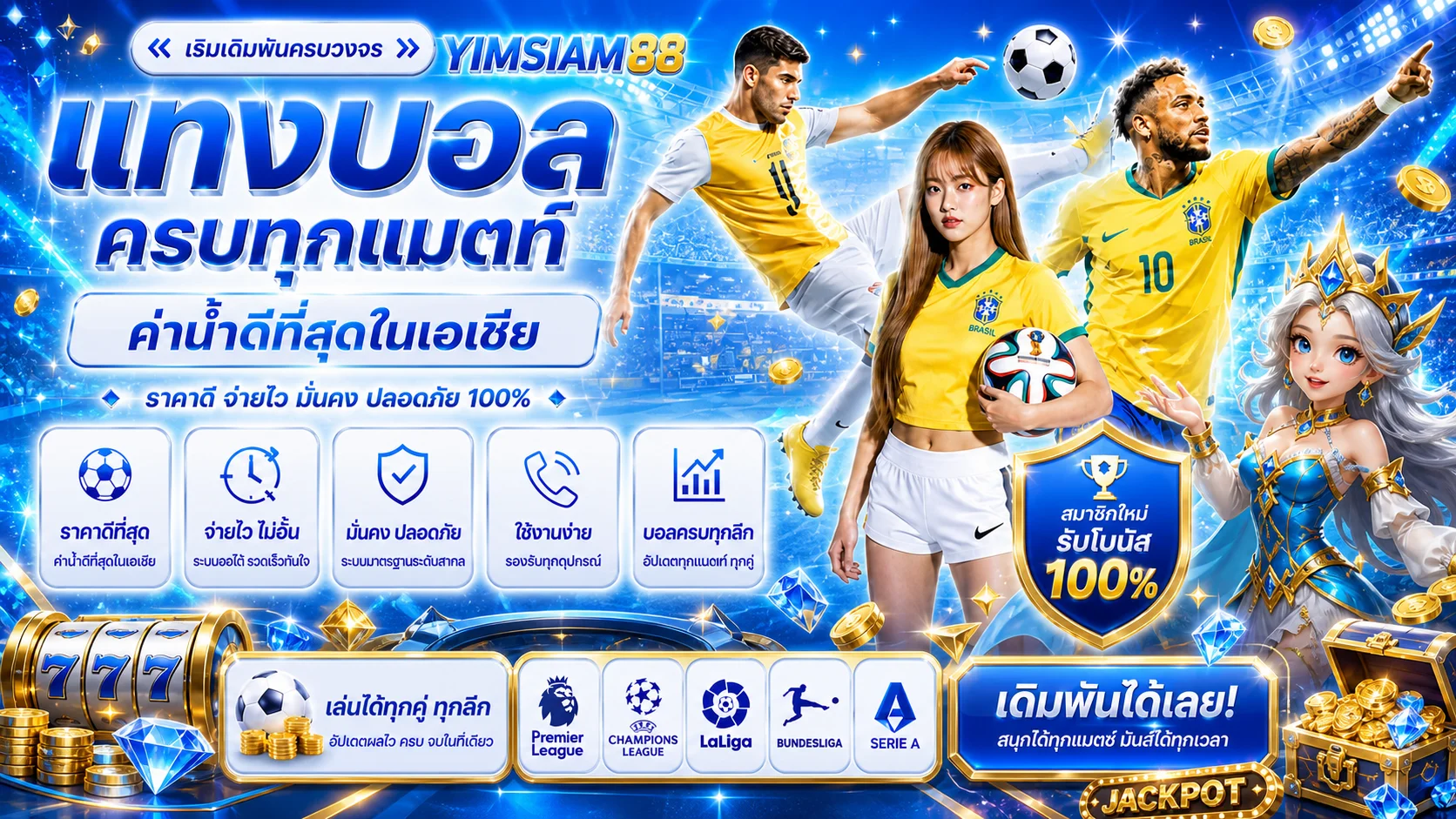 คู่มือตั้งงบเล่นสล็อต YIMSIAM88